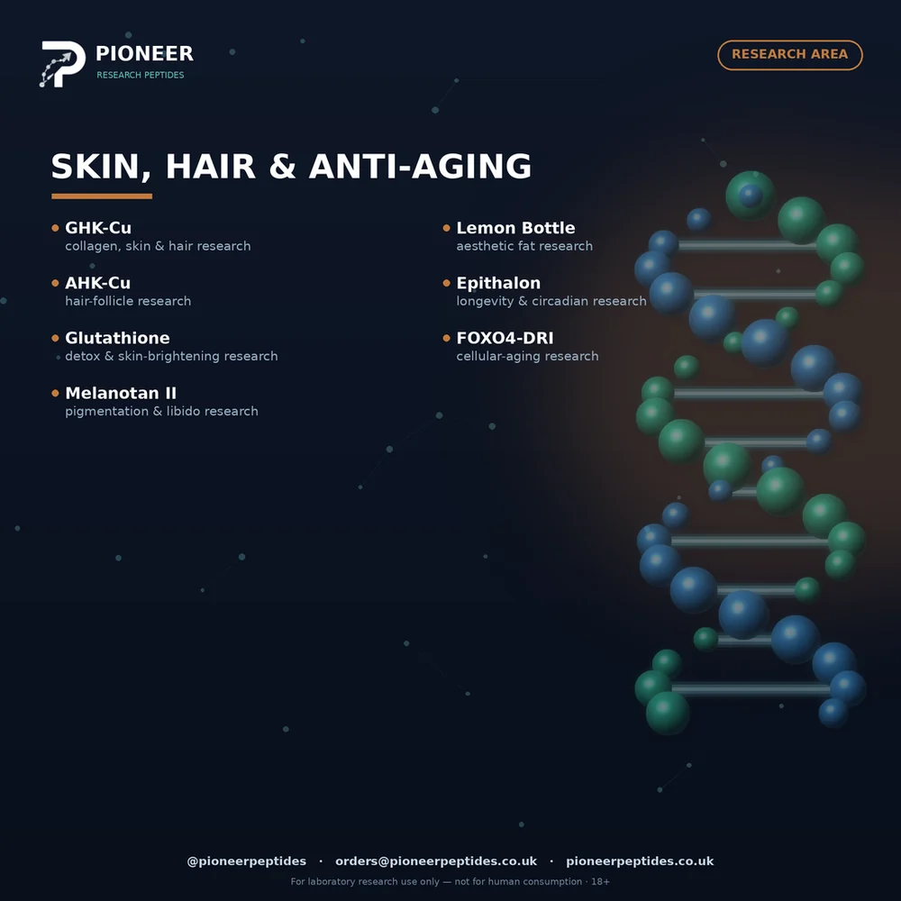 Copper peptides studied in skin and connective tissue research