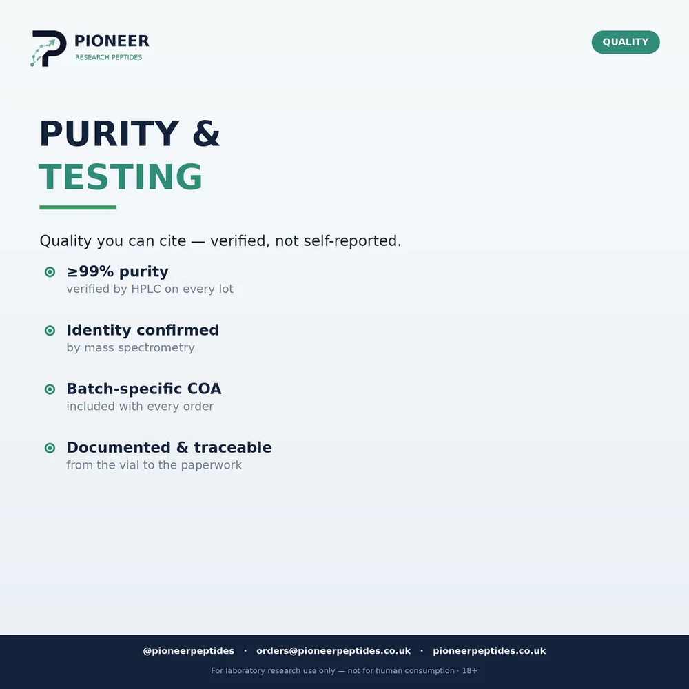 How HPLC purity testing verifies research peptide purity