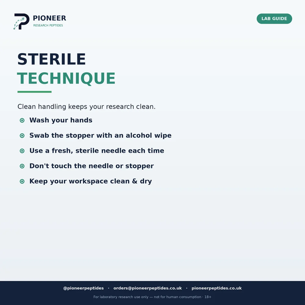 Sterile technique when reconstituting research peptides
